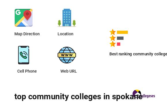 Top Community Colleges In Spokane 